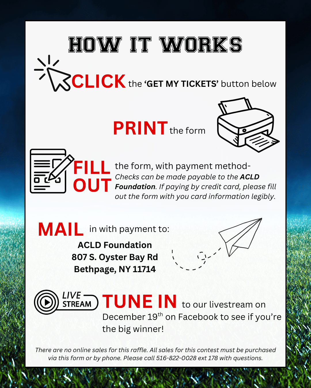 Super Bowl How It Works